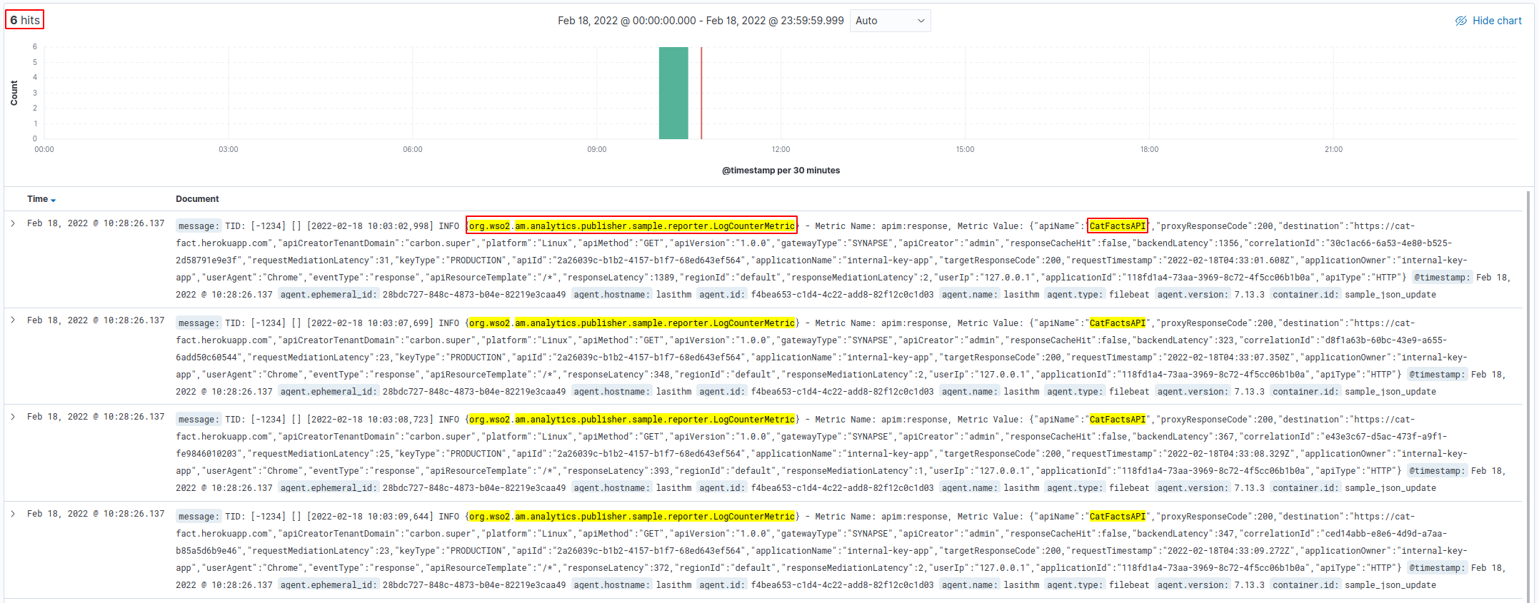 Filtered Analytics traffic for a specific API