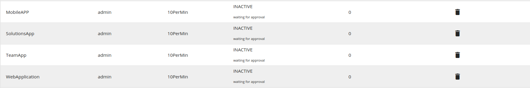 Application status is INACTIVE - Waiting for approval