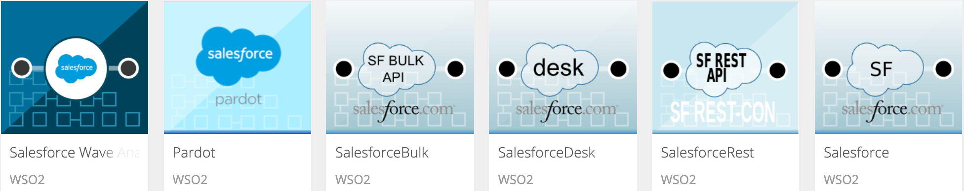 Salesforce Connector Store