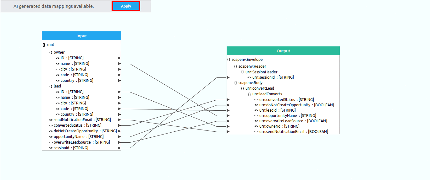 example one Data mapper diagram