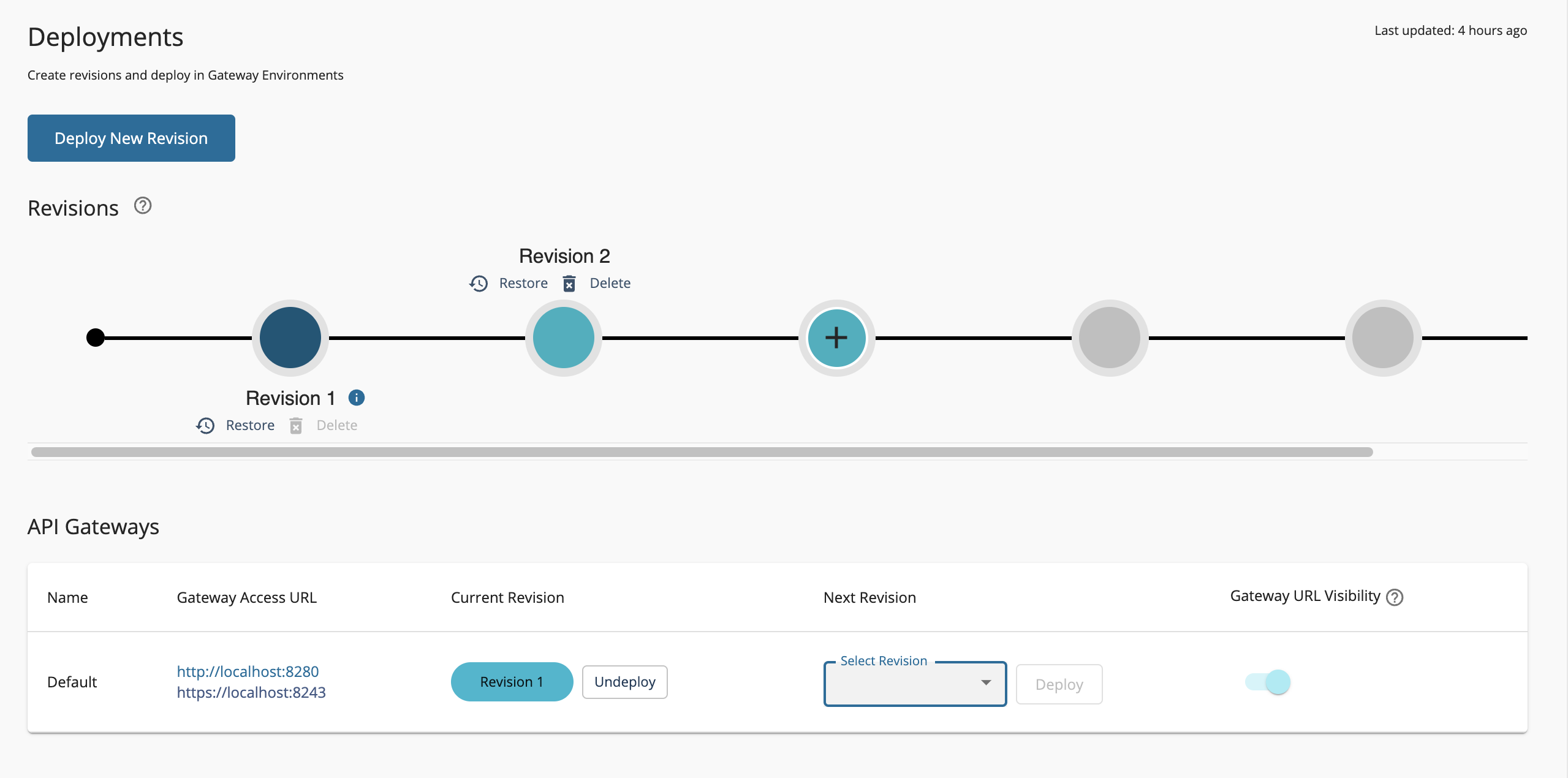 Revision Column Revision Deployment Workflow - WSO2 API Manager Documentation