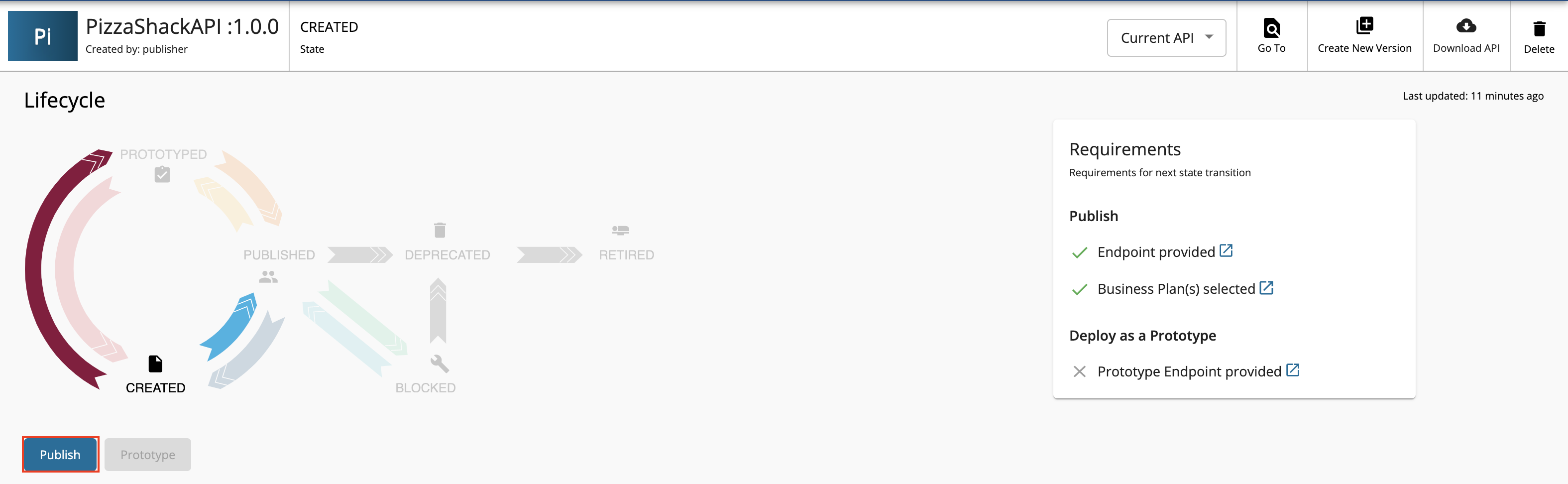 Publish API