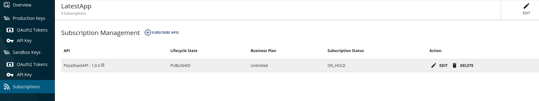 Subscriptions overview_tab