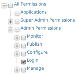 Login Permissions